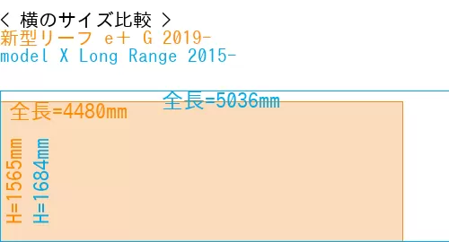 #新型リーフ e＋ G 2019- + model X Long Range 2015-